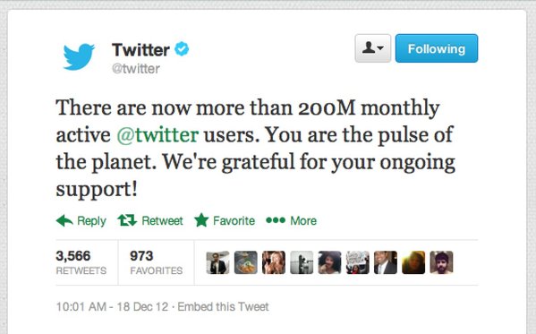 Twitter 200 Milyon Kullanıcıya Ulaştı