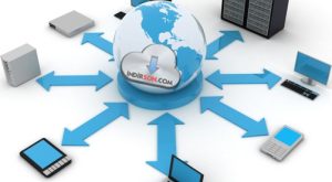 CuteFTP Web Sitelerine FTP ile Dosya Yükleme Programı CuteFTP Web Sitelerine FTP ile Dosya Yükleme Programı