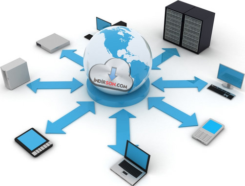 CuteFTP Web Sitelerine FTP ile Dosya Yükleme Programı