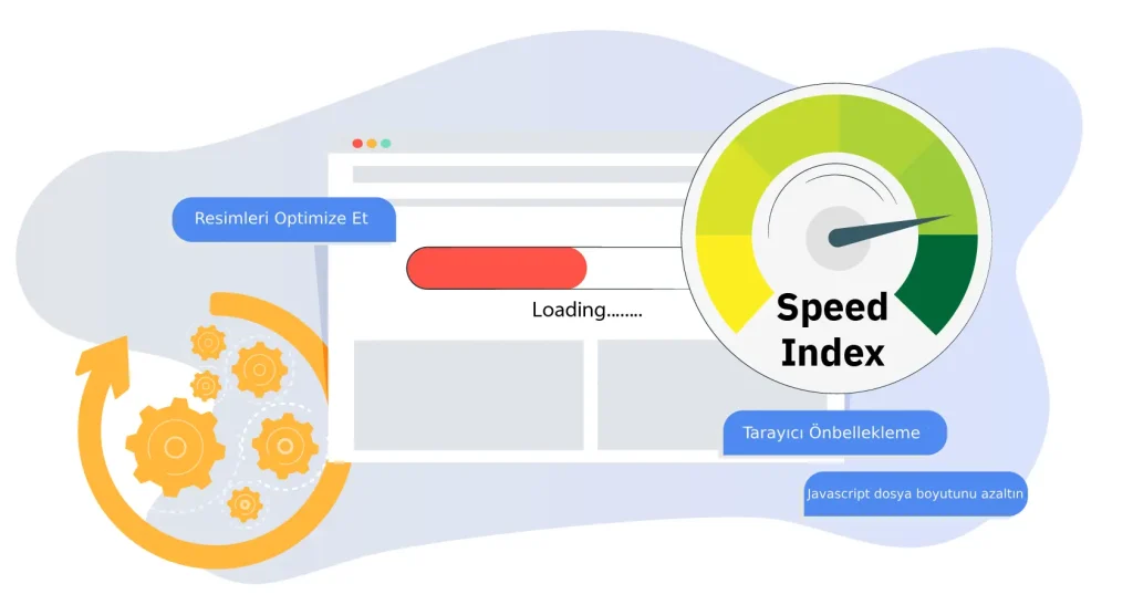 google pagespeed wordpress site hizlandirma